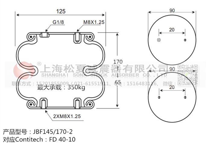 橡膠<a href='http://www.023ph.com/' target='_blank'><u>空氣彈簧</u></a>