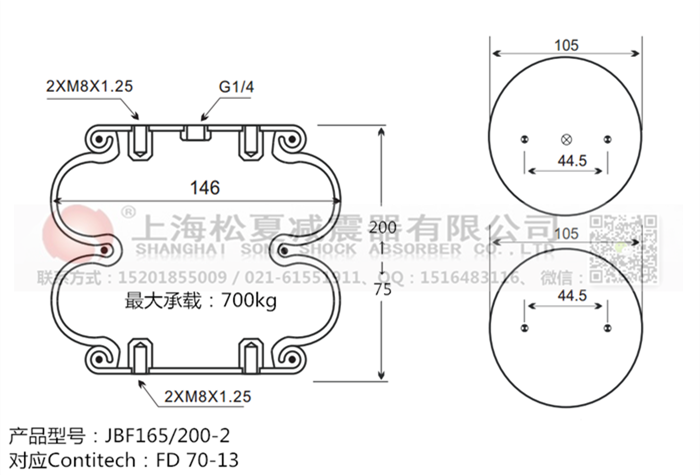 JBF165/200-2橡膠<a href='http://www.023ph.com/' target='_blank'><u>空氣彈簧</u></a>