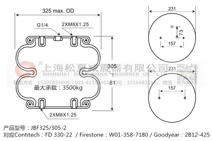 JBF325/305-2橡膠<a href='http://www.023ph.com/' target='_blank'><u>空氣彈簧</u></a>